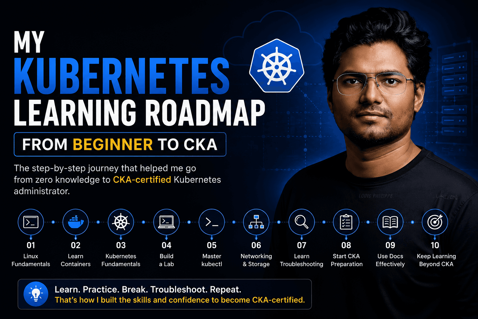 My Kubernetes Learning Roadmap: From Beginner to CKA