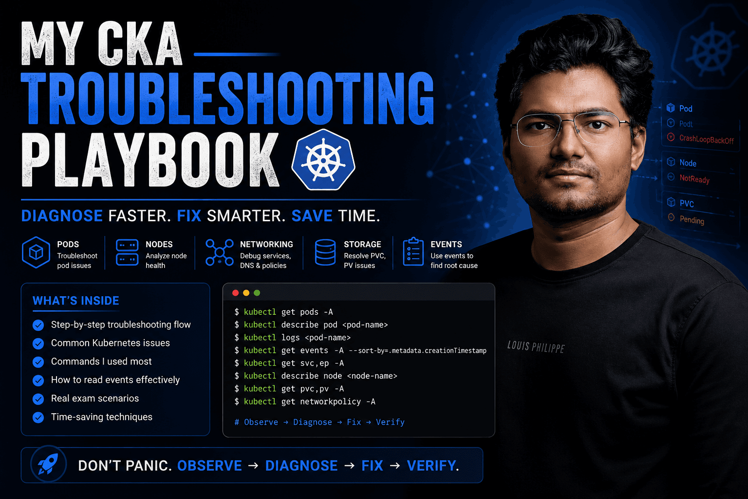 My CKA Troubleshooting Playbook: The Systematic Approach I Used to Fix Kubernetes Issues Fast