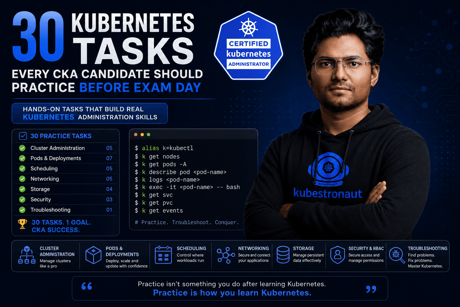 30 Kubernetes Tasks Every CKA Candidate Should Practice Before Exam Day