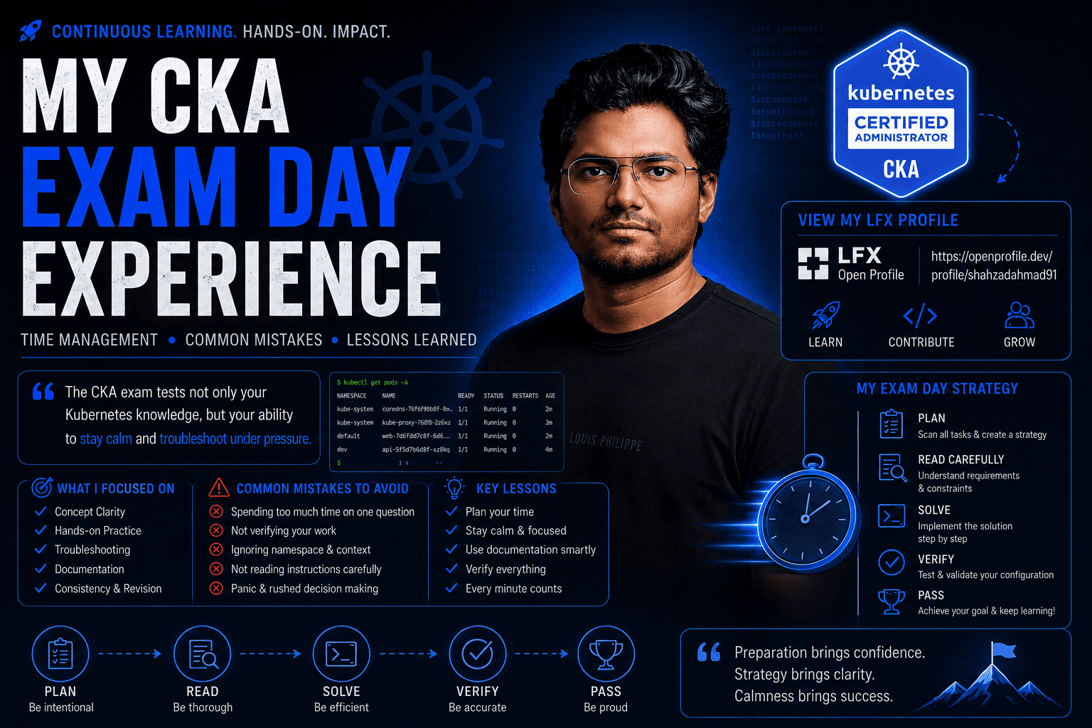 My CKA Exam-Day Experience: What Went Right, What Went Wrong, and Lessons Learned