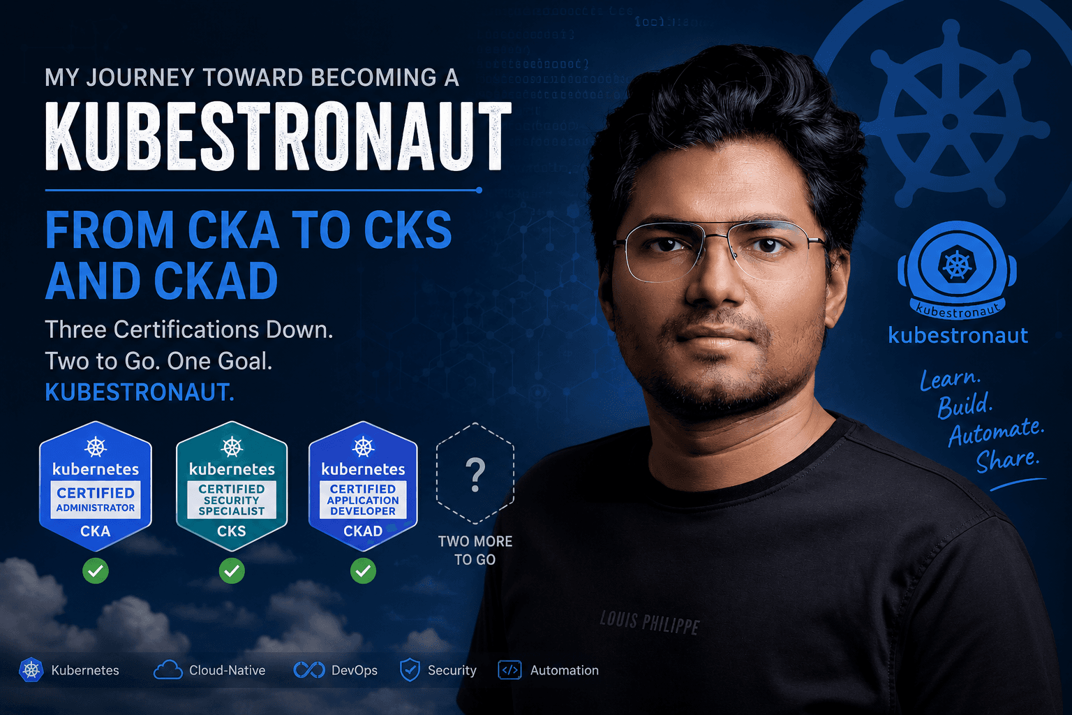My Journey Toward Becoming a Kubestronaut : From CKA to CKS and CKAD