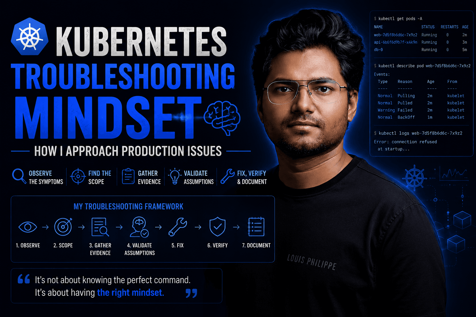 Kubernetes Troubleshooting Mindset: How I Approach Production Issues